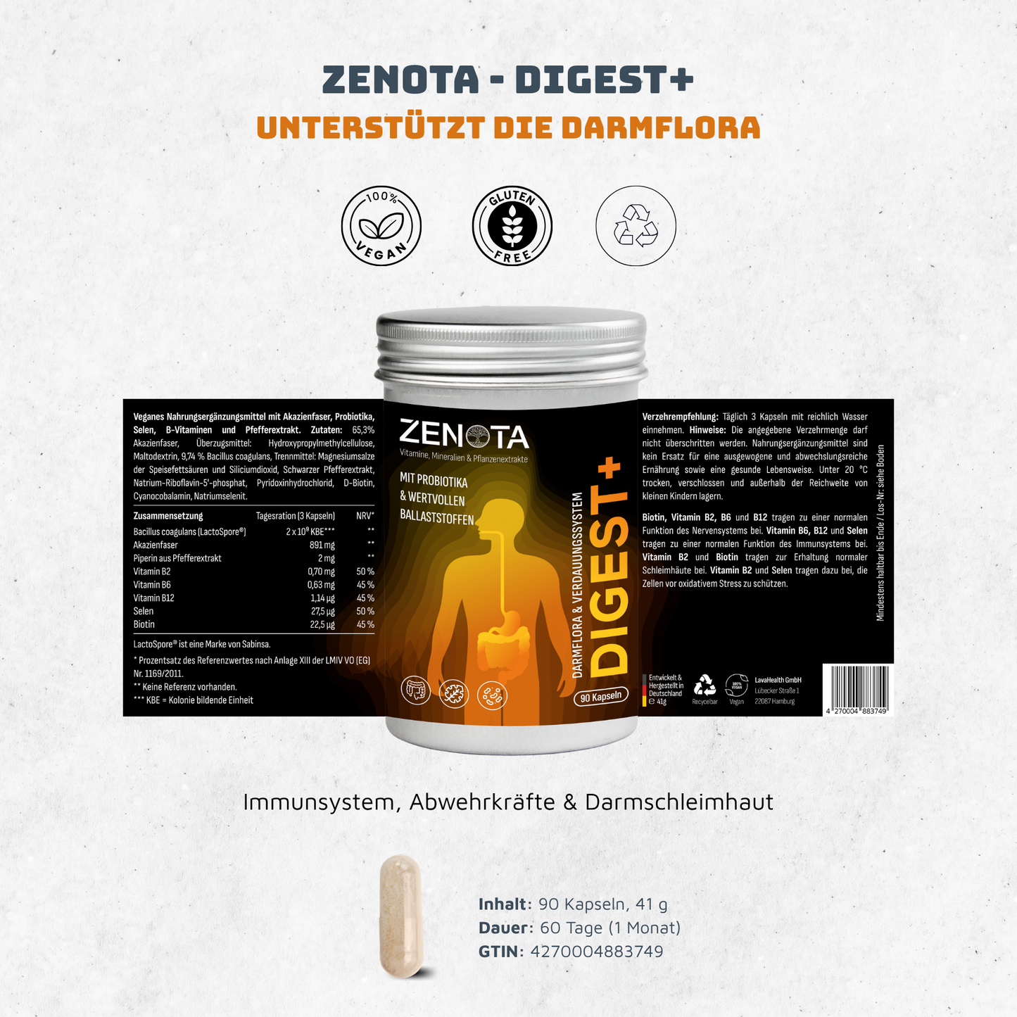 DIGEST+