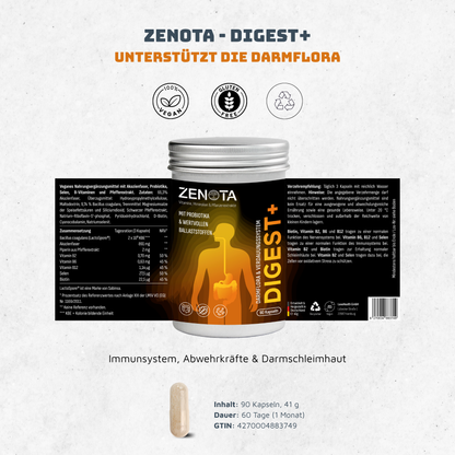 DIGEST+
